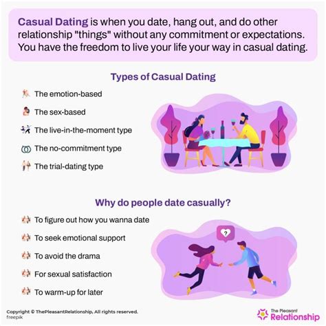 casualdate|Casual Dating: Meaning, Pros & Cons, Rules To .